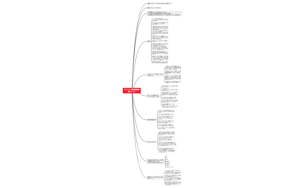 ★【フランシスコの二人の息子】アドバンス専用映画課題テンプレ.xmind