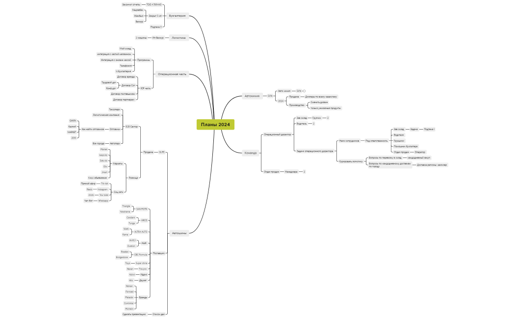 Без названия