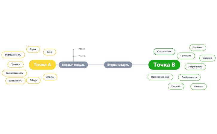 Без названия 2