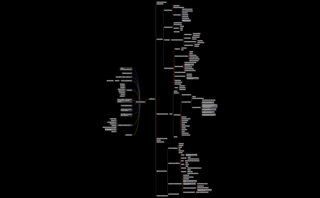 E-Commerce-KL-Herbst