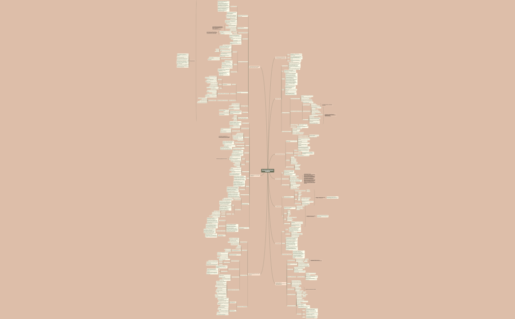 Sozialarbeitswissenschaften 