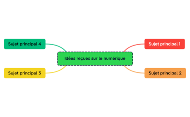 Idées reçues sur le numérique