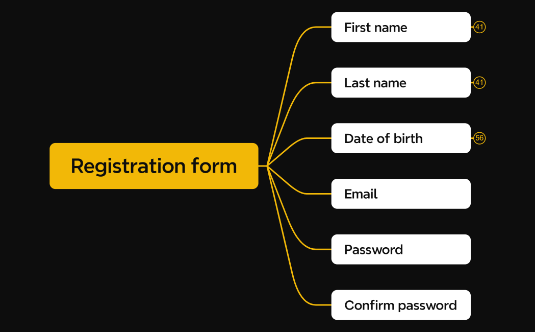 Registration form