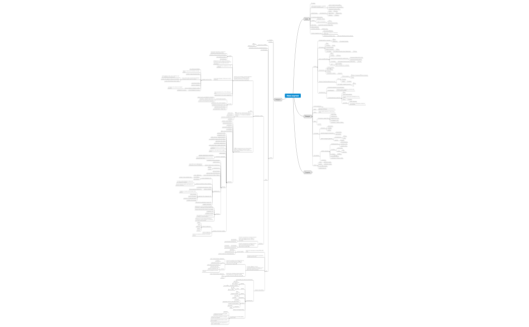 Инна коучинг