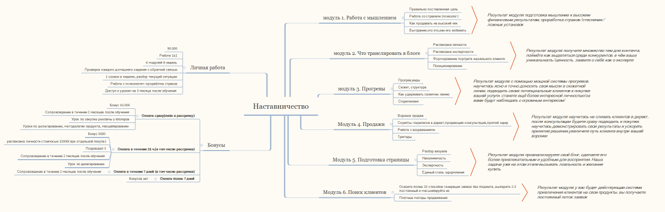 Наставничество