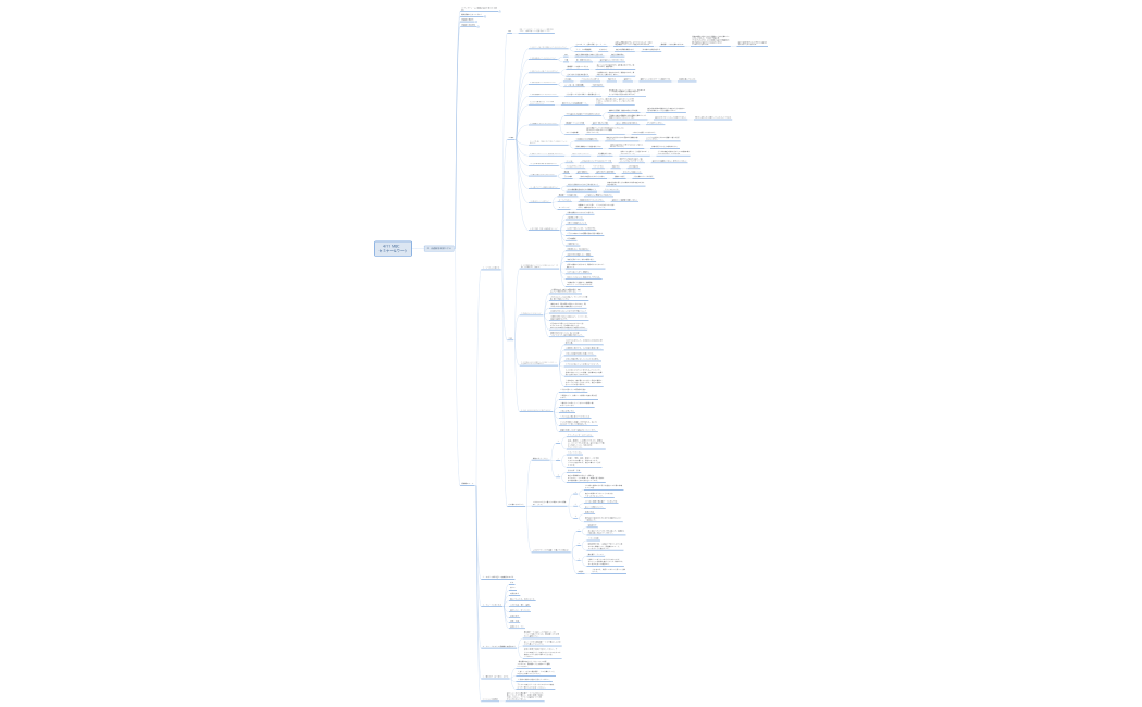 価値観ワーク完成