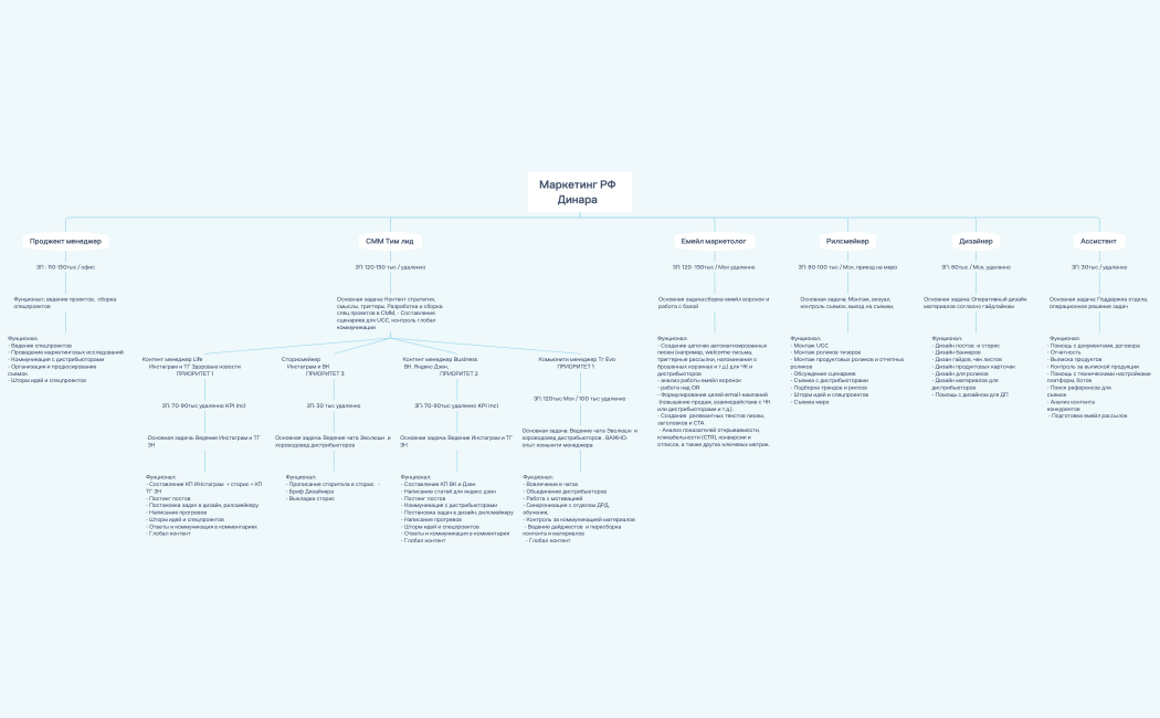 _-u2u3WD-gvtJxPJ-58125