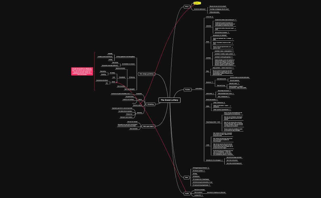 GL_mindmap