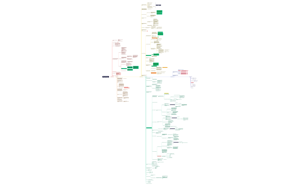 Вебинар Илья Руднев