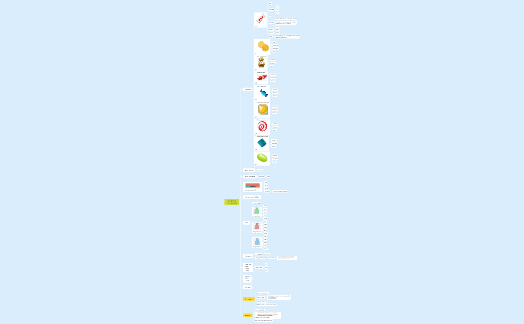 CANDY JAR Animation List