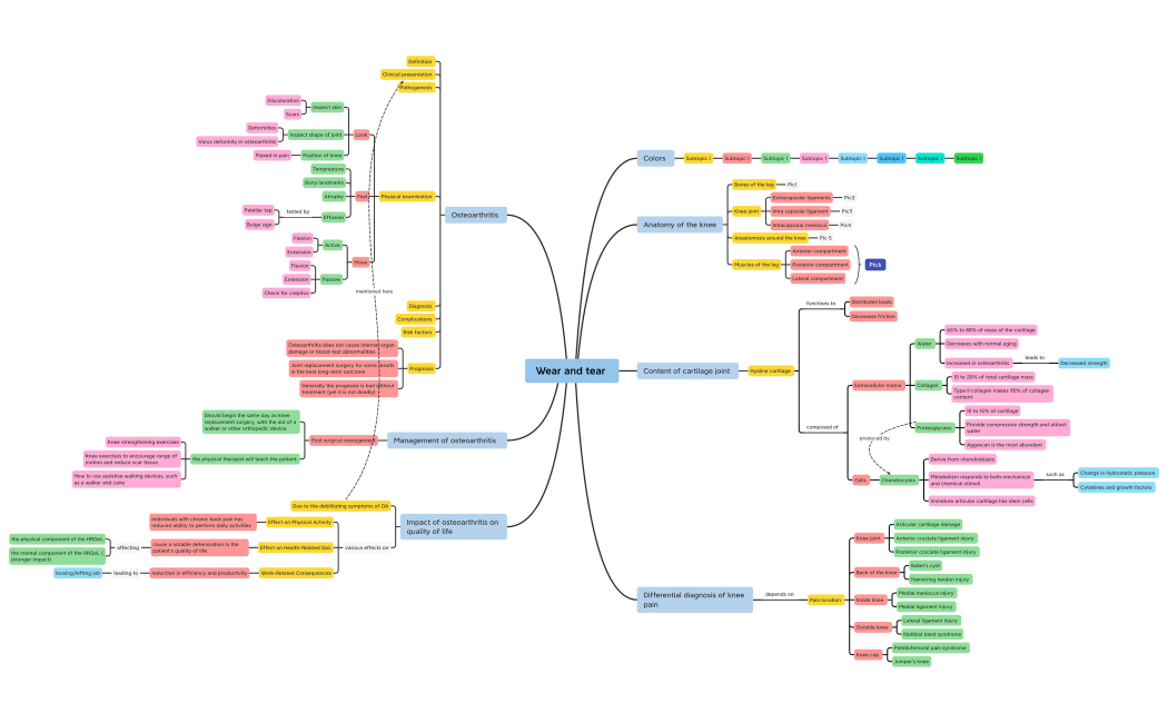 Wear_and_tear_35tpazm5QIOI136013-AAhqDn-bLbcJmn-40168