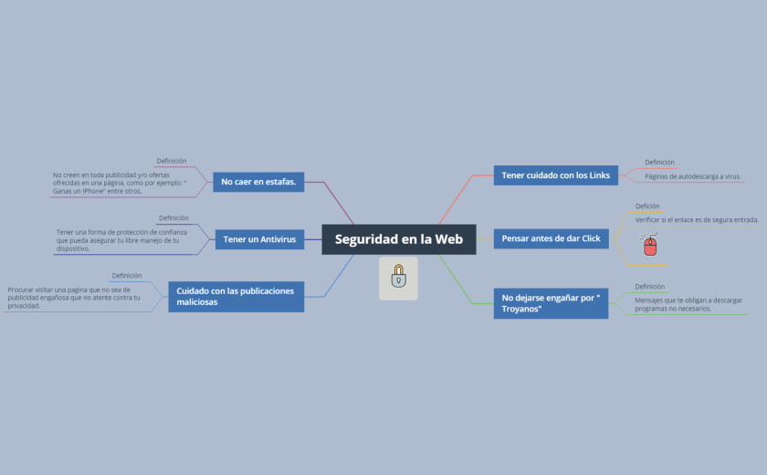 Seguridad en la Web