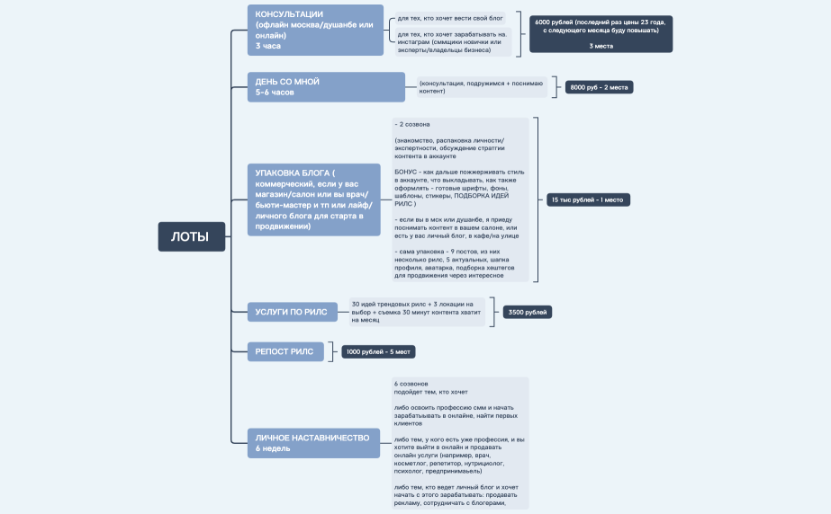 Без названия 2