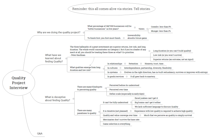 Quality Project Interview v1