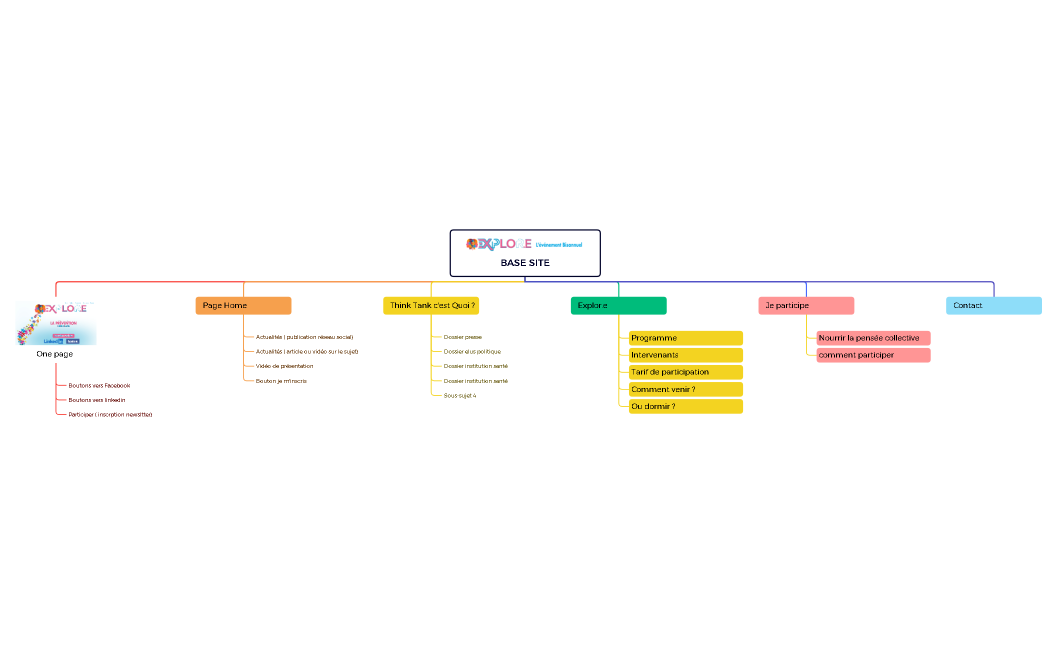 Site internet-PAIEMENT