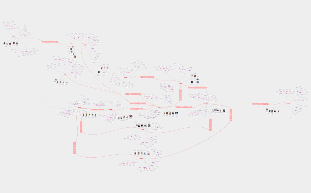 Map of Computer Science.xmind