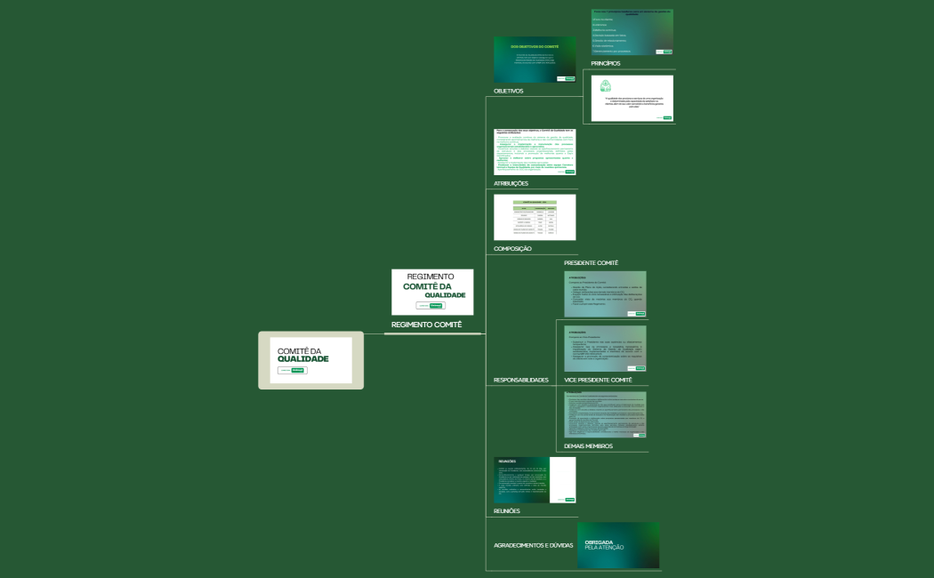 COMITÊ DA QUALIDADE