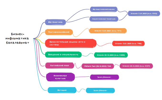 Без названия