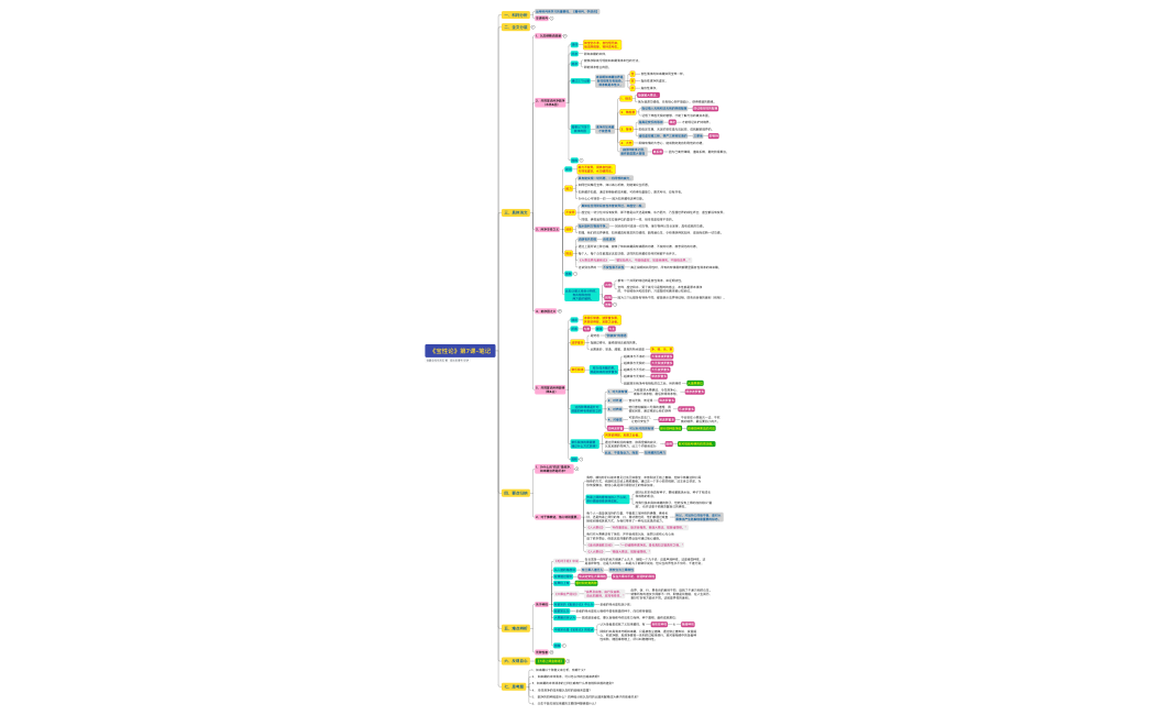 《宝性论》第7课-笔记