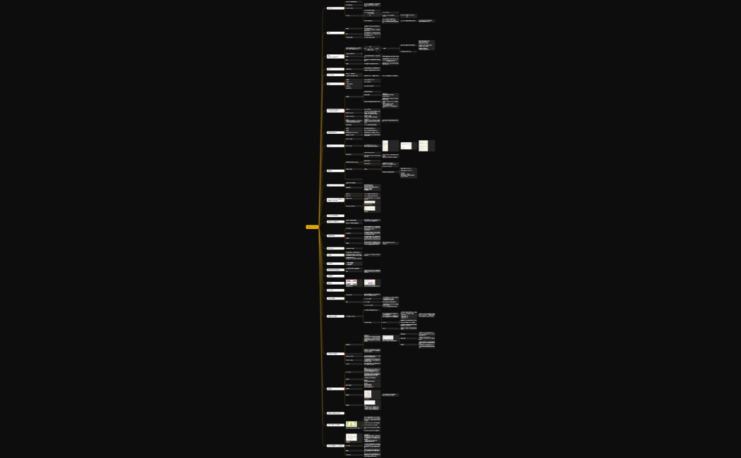 情報技術10-29午後