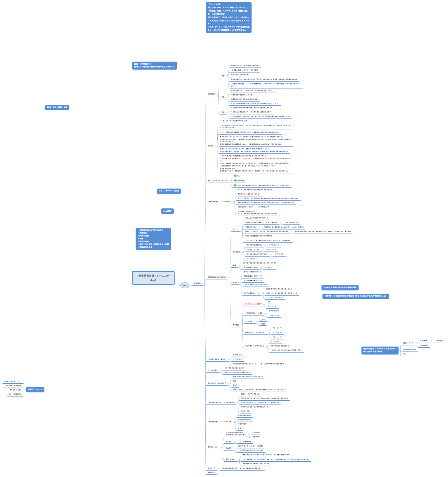 7秒自己肯定感トレーニング day1
