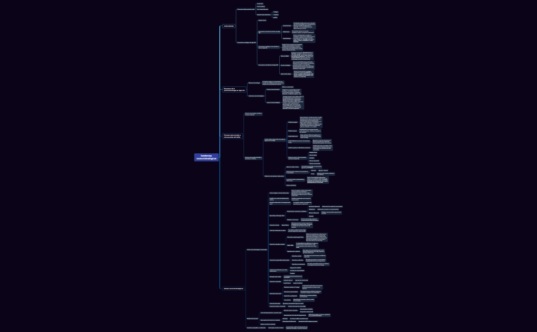 Tendencias sociocriminológicas