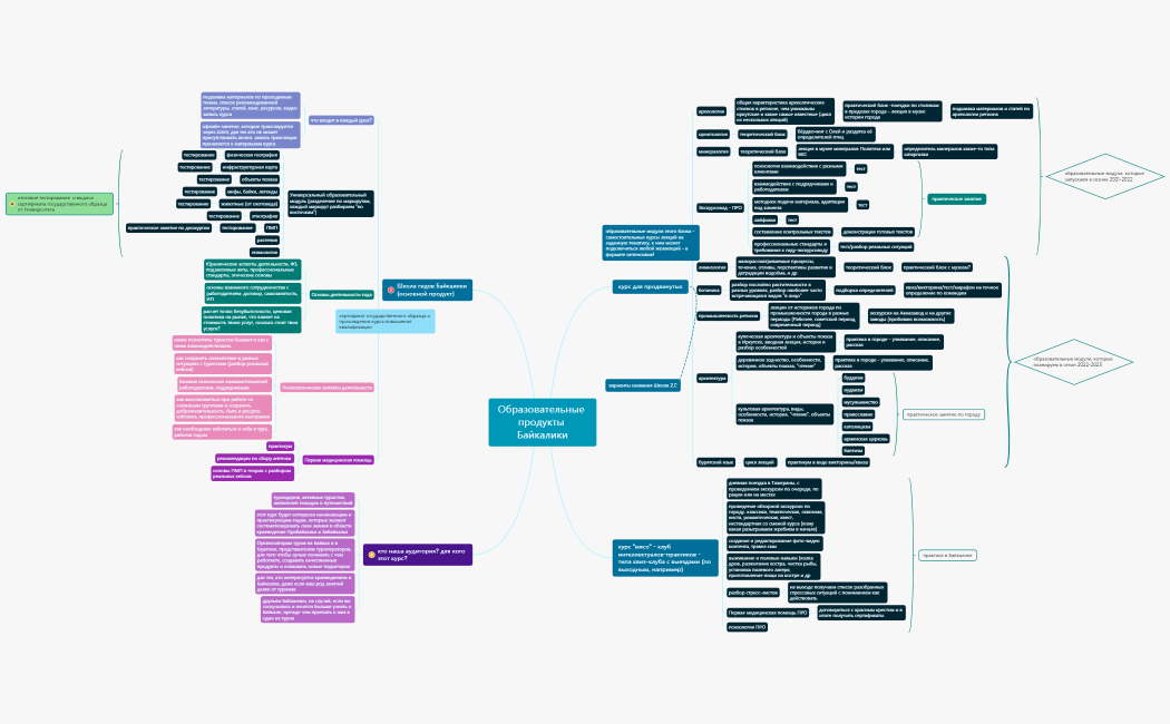 Без названия