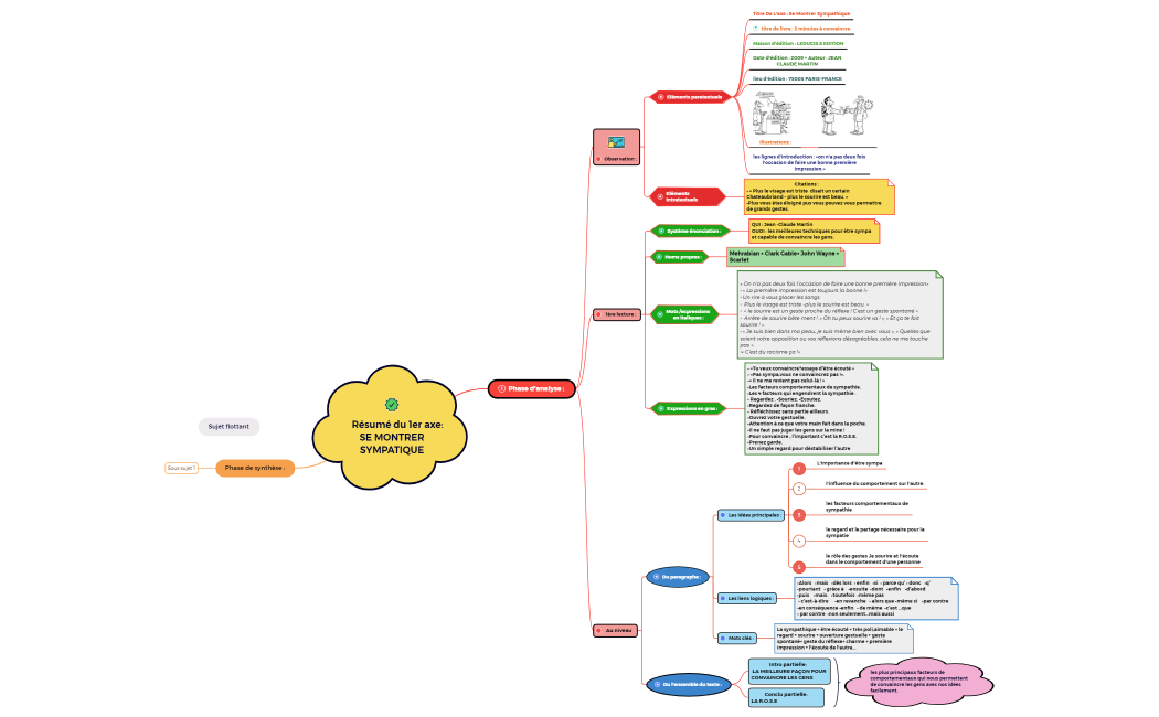 SE MONTRER SYMPATIQUE-221202205525