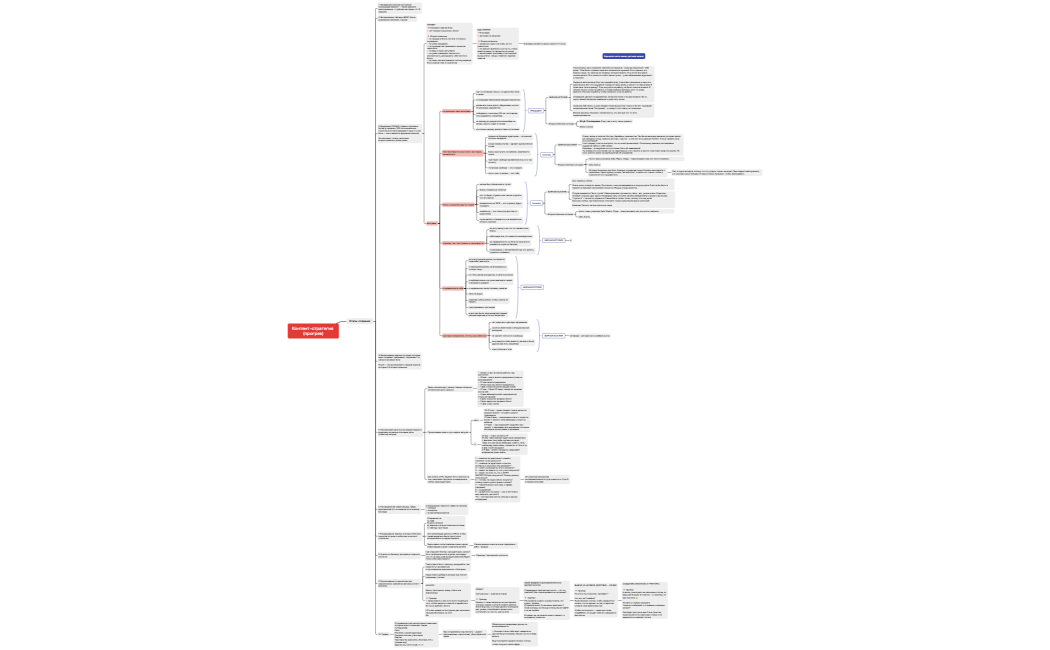 Прогрев Племя звука