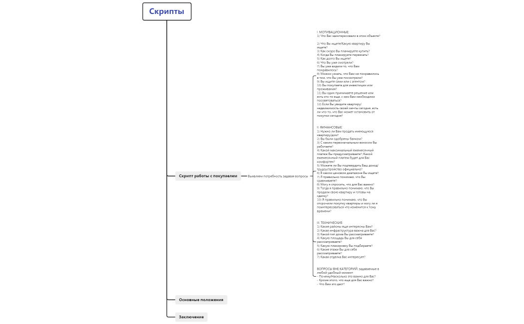 Без названия 2