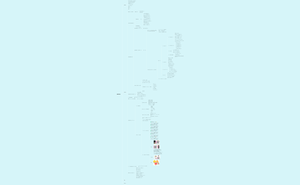 商品作成の教科書