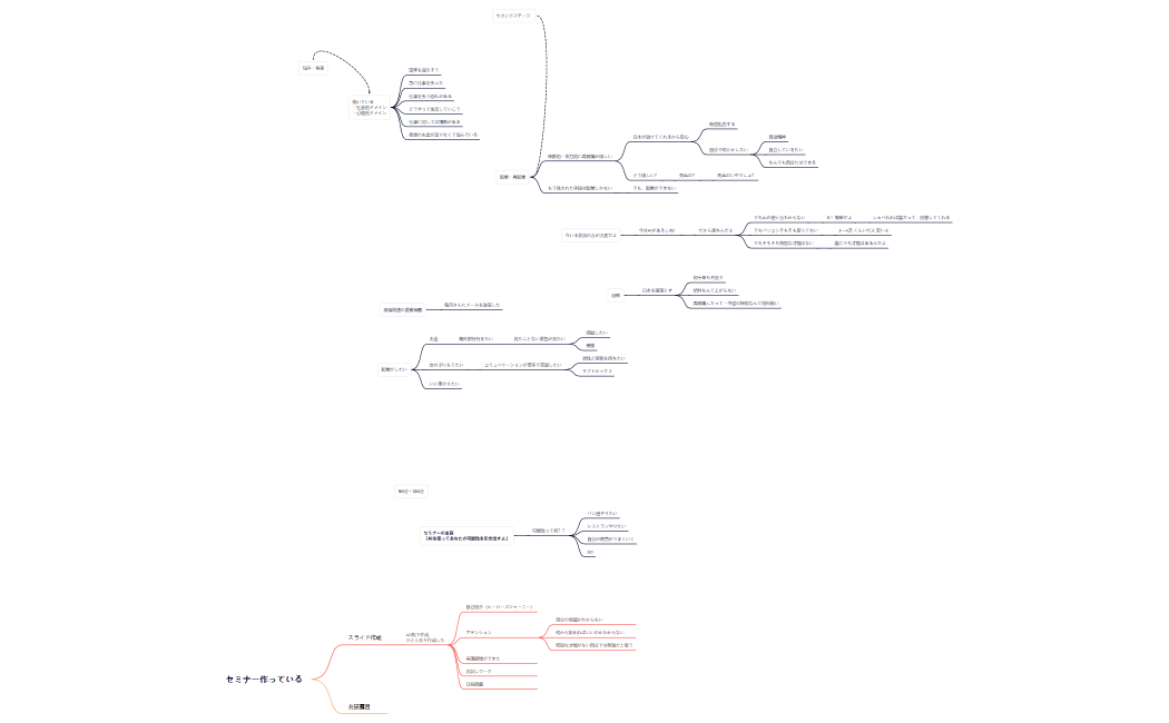 セミナー作っている