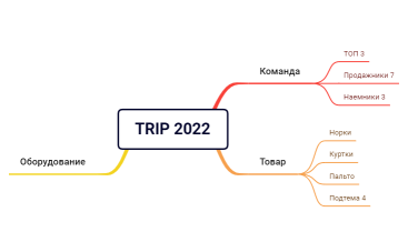 Без названия