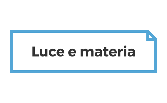 Lista della spesa per il supermercato