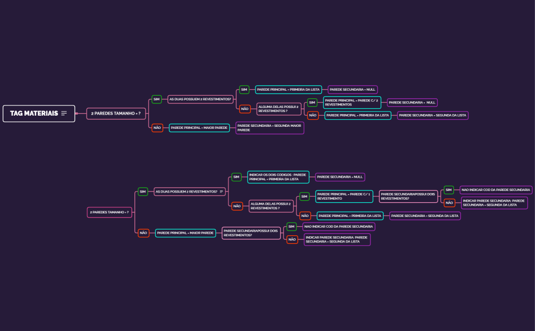 DeterminacaoParedePrincipal-R02