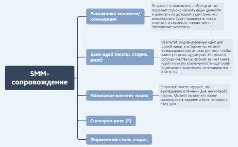 Без названия