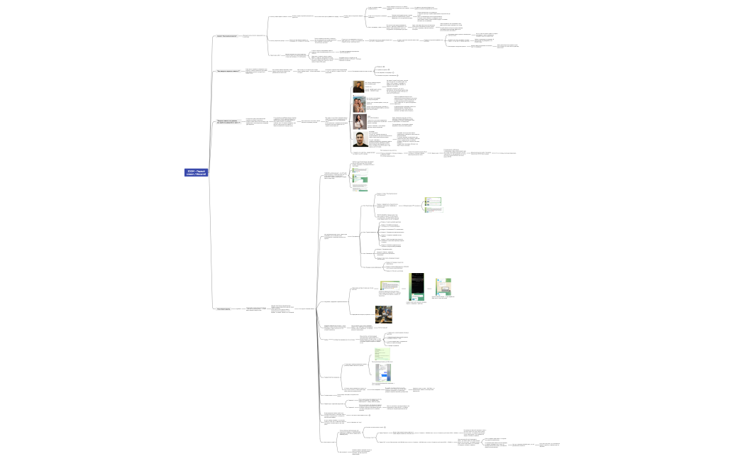  ZOOM - Первый клиент.xmind