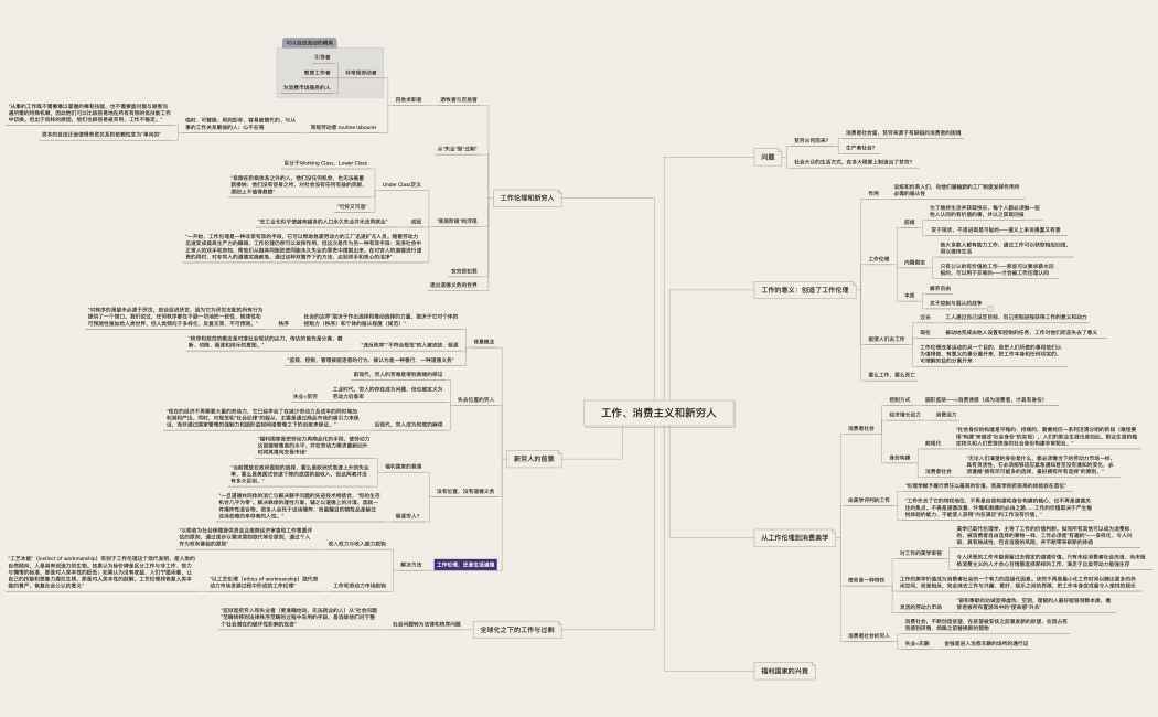 Think, Love and Enjoy