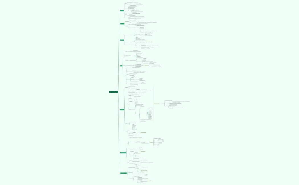 rivoluzione francese copia