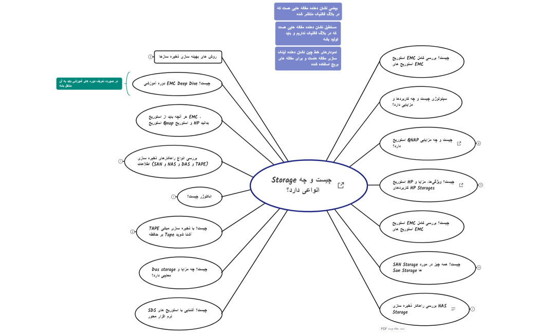 استوریج-03.1.28 - Copy