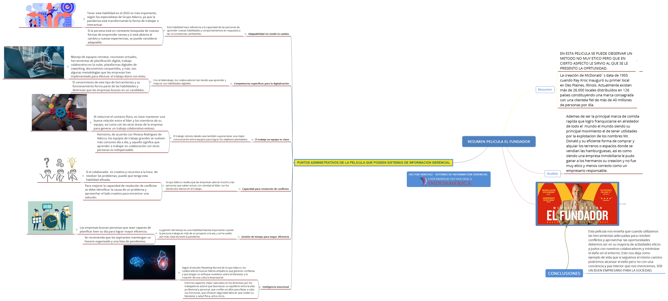 RESUMEN PELICULA EL FUNDADOR