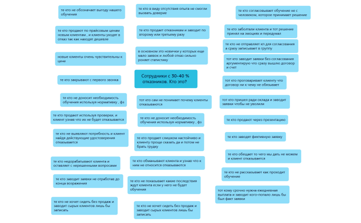 Без названия