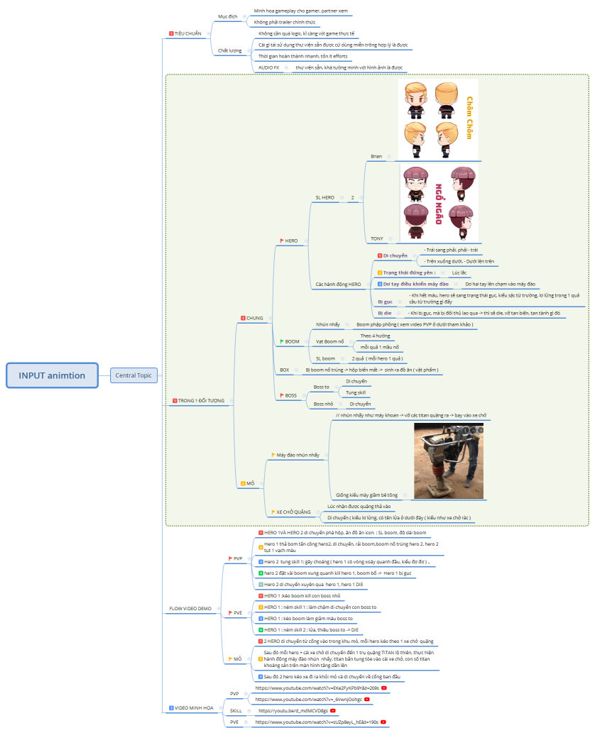 INPUT video demo gameplay - BMT V1