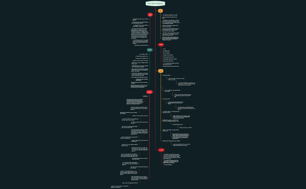 Life is about challenges 