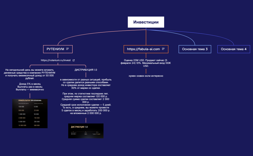 Отдел исследований, анализа, инноваций и тенденций (RnD)