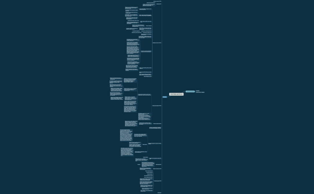 ПРОГРЕВ НАСТЯ 2.0