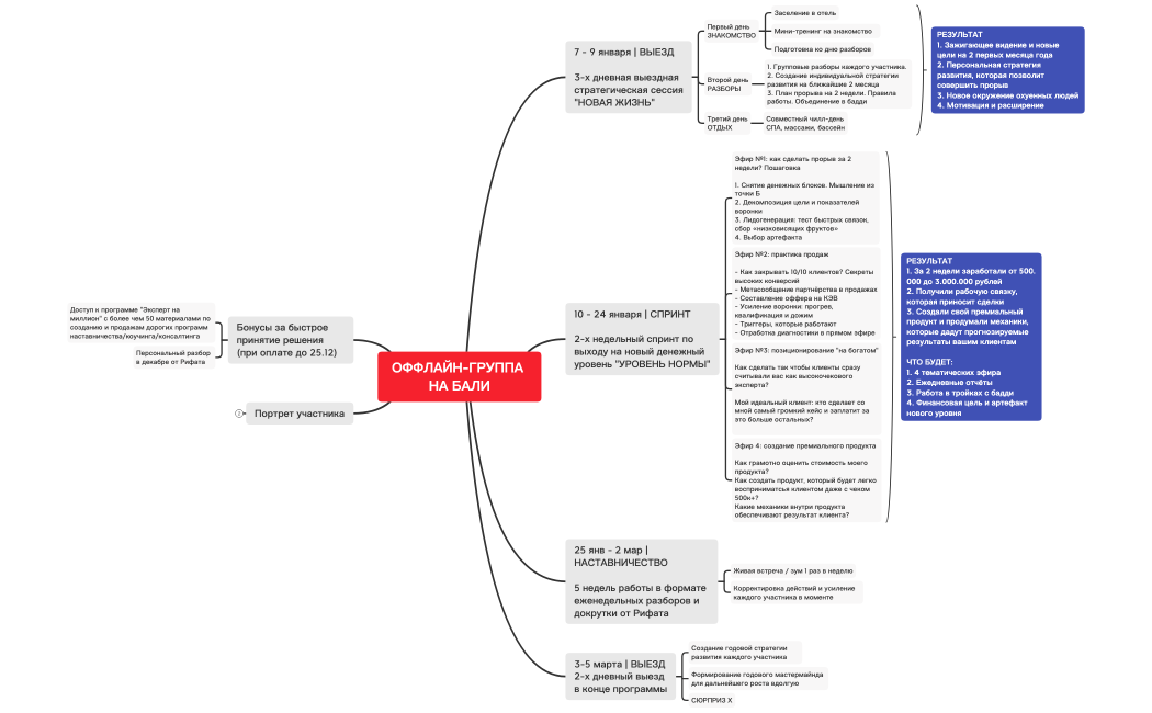 НАСТАВНИЧЕСТВО