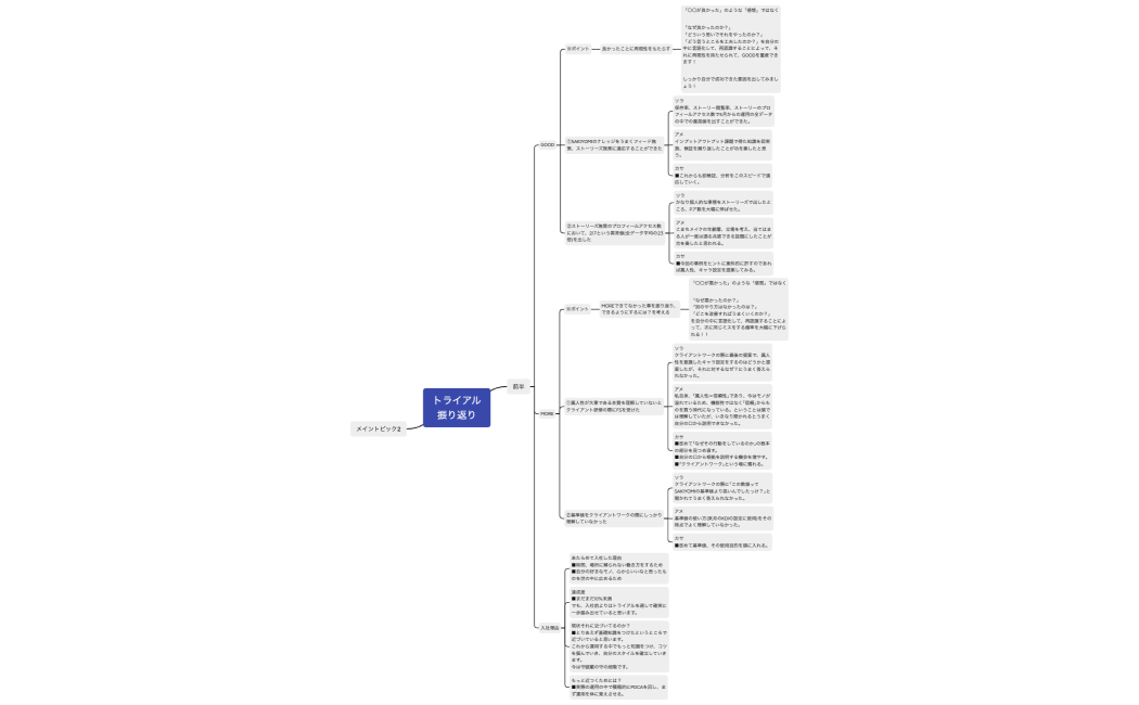 トライアル振り返り
