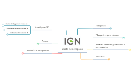 Carte emplois IGN-dec22
