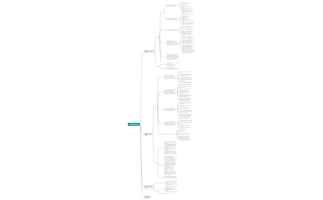 План прогрева